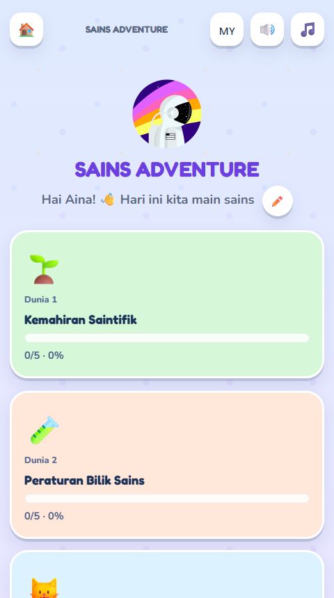 Dunia Sains